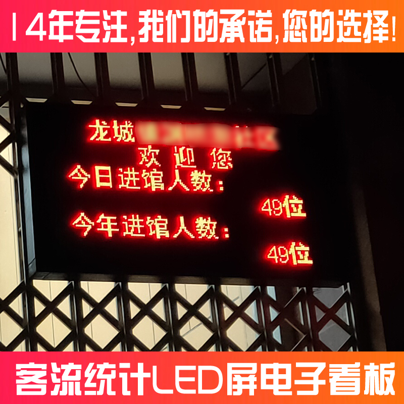 windrn智能联动限员系统WZ02L 客流信息发布 LED屏联动控制卡 